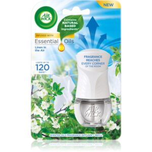 Air Wick Linen in the Air Electric odorizant electric cu rezervã 19 ml-Țena