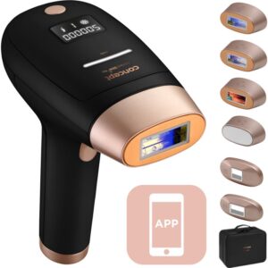 Concept Perfect Skin Pro Anti-Age IL5020 epilator IPL pentru corp