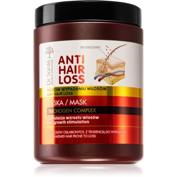 Dr. Santé Anti Hair Loss masca stimuleaza cresterea parului 1000 ml-Țena