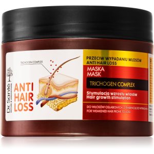Dr. Santé Anti Hair Loss masca stimuleaza cresterea parului 300 ml-Țena