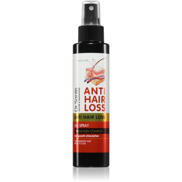Dr. Santé Anti Hair Loss spray stimuleaza cresterea parului 150 ml-Țena