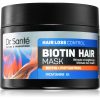 Dr. Santé Biotin Hair masca de întărire pentru părul slab