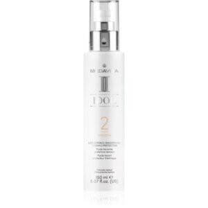 Medavita IDOL Liss Defence Thermo Protector cremă hrănitoare și termo-protectoare pentru păr 150 ml-Țena