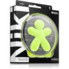Mr & Mrs Fragrance Niki Velvet Mojito parfum pentru masina reincarcabil 1 buc-Țena