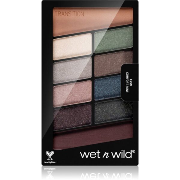 Wet n Wild Color Icon paletă cu farduri de ochi culoare Comfort Zone 10 g-ro